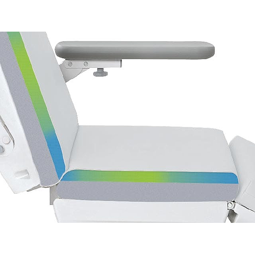 Visco foam upholstery